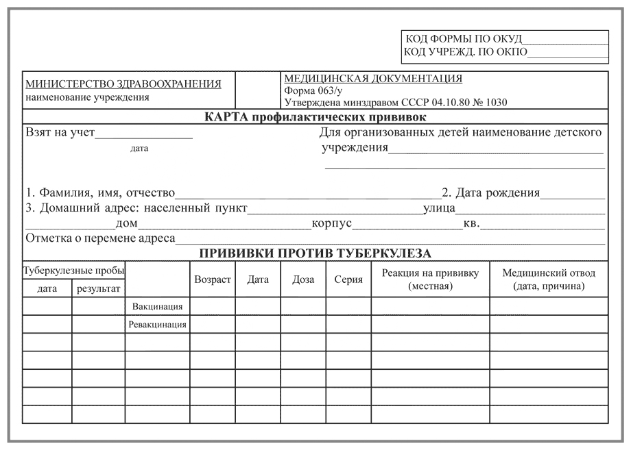 Оформление карты профилактических прививок